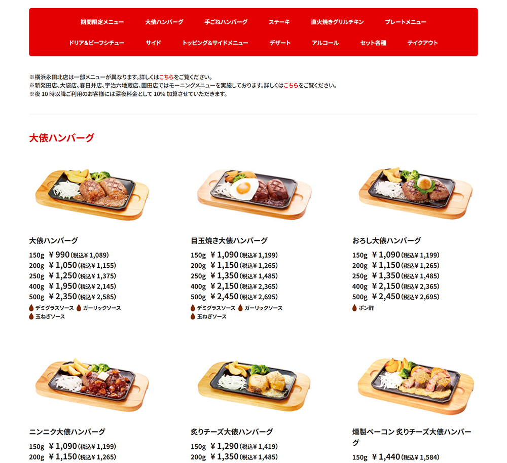 ビッグボーイの画像です。
